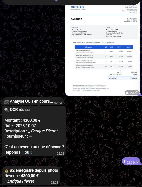 OCR
